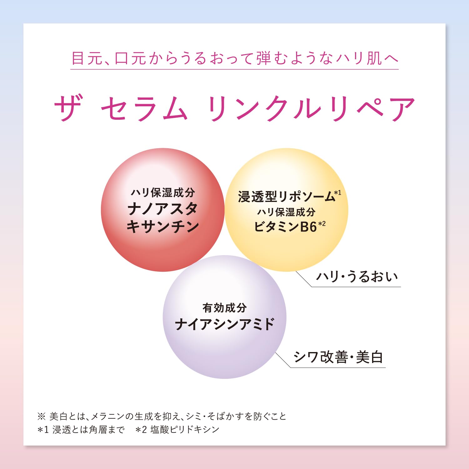 Amazon | アスタリフト ザ セラム リンクルリペア 薬用シワ改善美容液